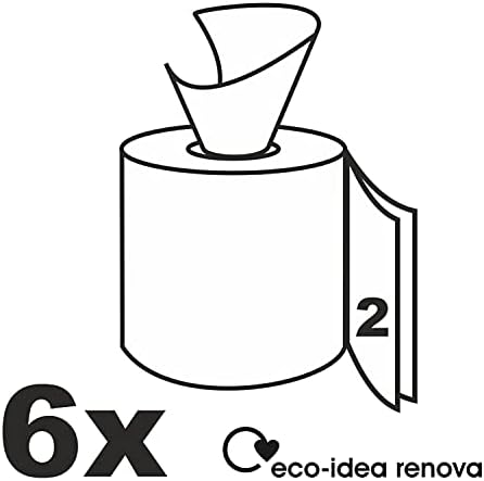 Renova Kitchen Paper Roll 115 Pieces