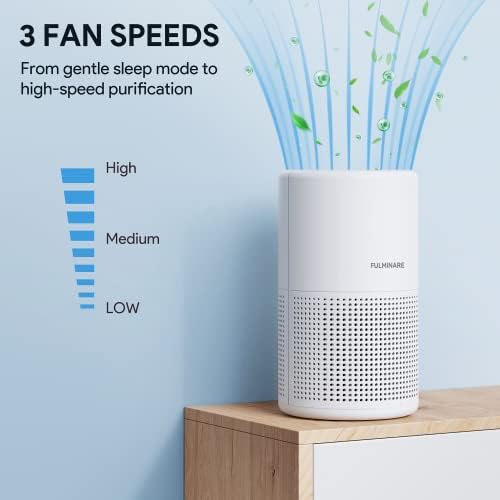 FUL MINARE H13 HEPA Air Purifier for Bedroom