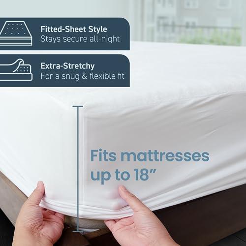 SafeRest Waterproof Queen Mattress Protector Fitted With Stretchable Pockets