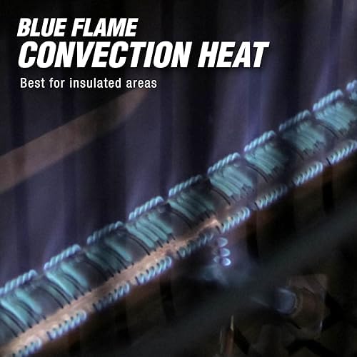 Mr Heater 20000 BTU Blue Flame Vent Free Propane Wall Heater - White
