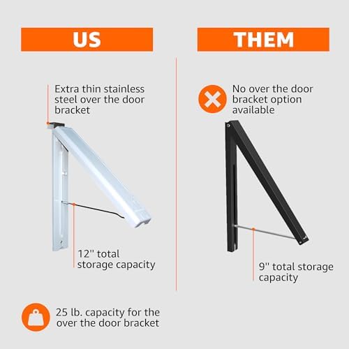 InstaHanger Wall Mounted Drying Rack