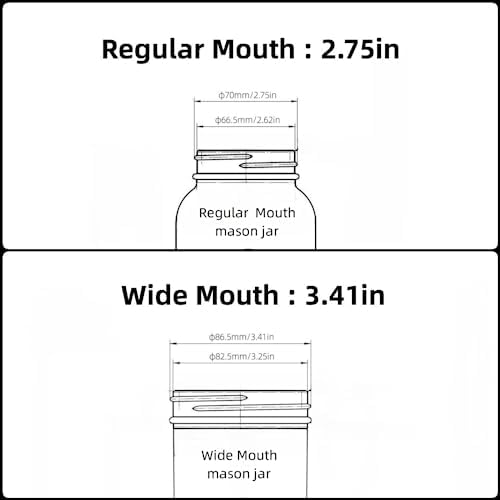 36 Pack White Plastic Mason Jar Lids with Silicone Rings