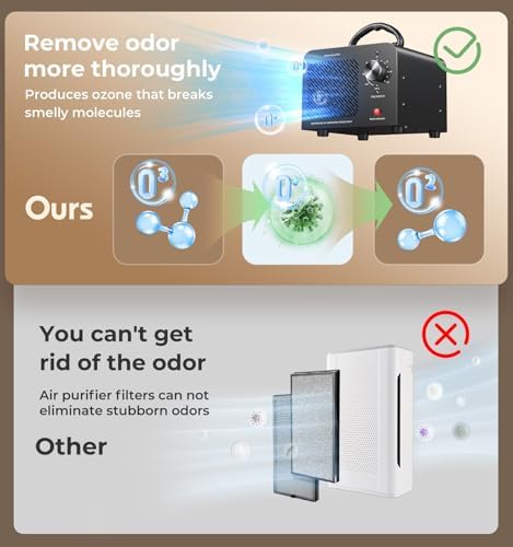 Hadlook Ozone Generator 48000mg Odor Remover Air Purifier Deodorizer