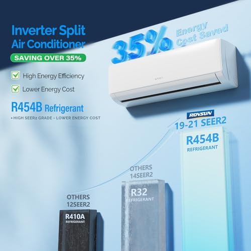 ROVSUN 9000 BTU Mini Split AC Unit with Inverter and Wifi