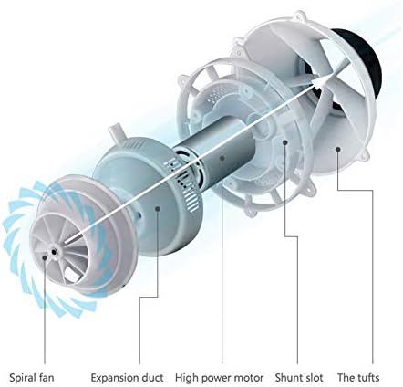 YUMUO Super Cold Wind Bladeless Fan Silver 30x30cm
