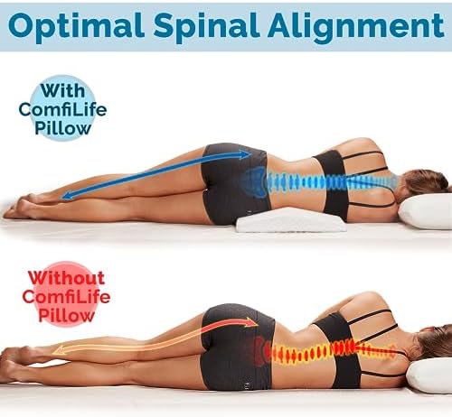 ComfiLife Lumbar Support Pillow for Back Pain Relief White Standard