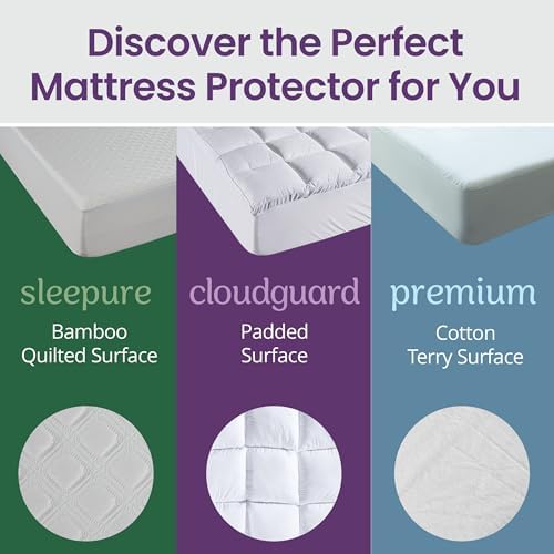 SafeRest Waterproof Queen Mattress Protector Fitted With Stretchable Pockets