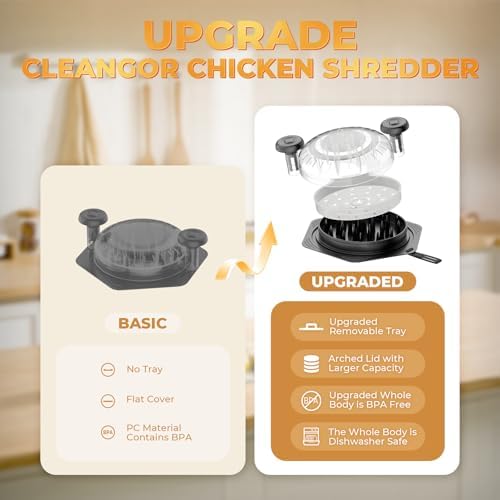 CLEANGOR Chicken Shredder Tool Twist Large BPA Free