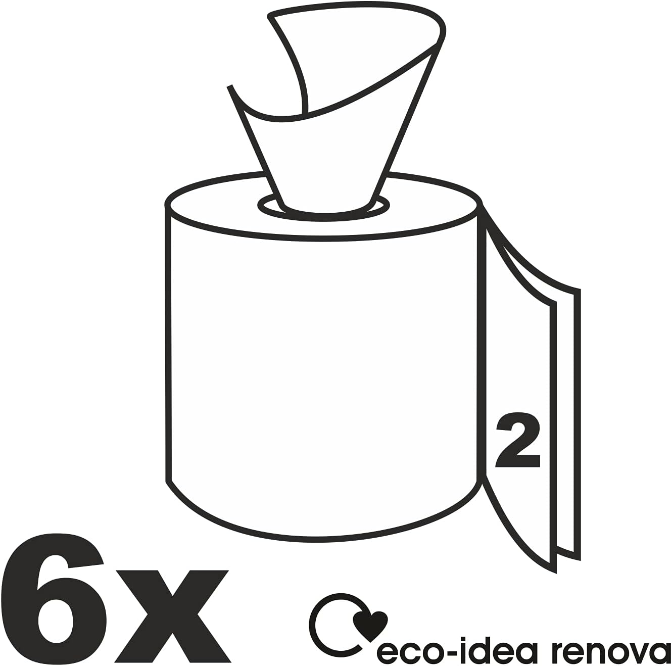 Renova Kitchen Paper Roll 115 Pieces