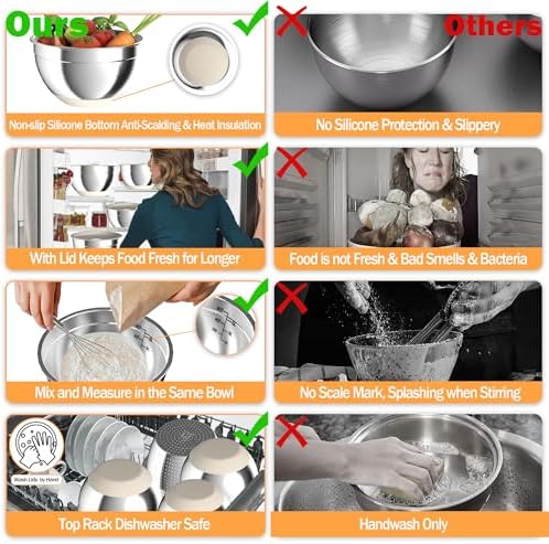 Nicdiet 3-Piece Stainless Steel Mixing Bowls with Airtight Lids