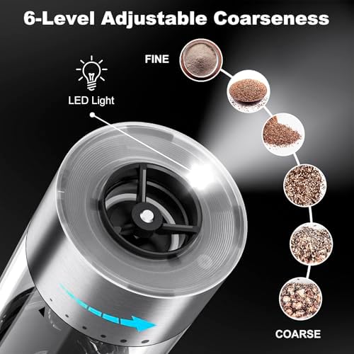 Sizabo Electric Salt and Pepper Grinder Set Rechargeable
