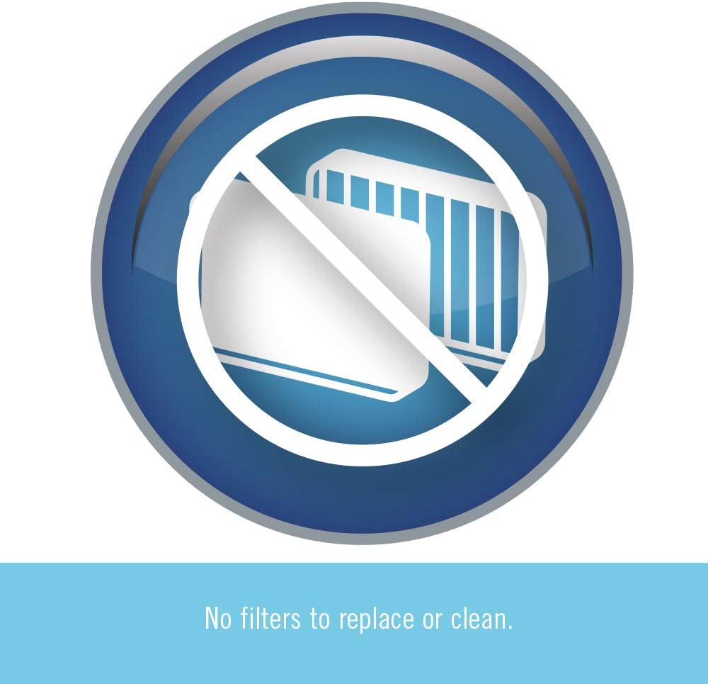 Homedics TotalClean UV-C Plug-In Air Sanitizer - White