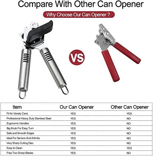 Rebesco Manual Can Opener with Bottle Opener