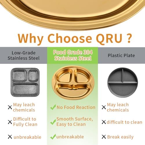 QRU Stainless Steel Divided Plates Set of 2