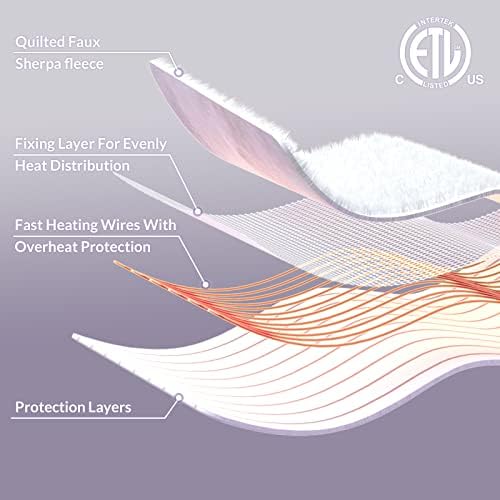 HOMLYNS LuxeHeat Electric Heated Mattress Pad Full Size