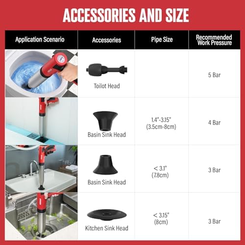 POPULO Electric Toilet Plunger High Pressure Drain Unclogger