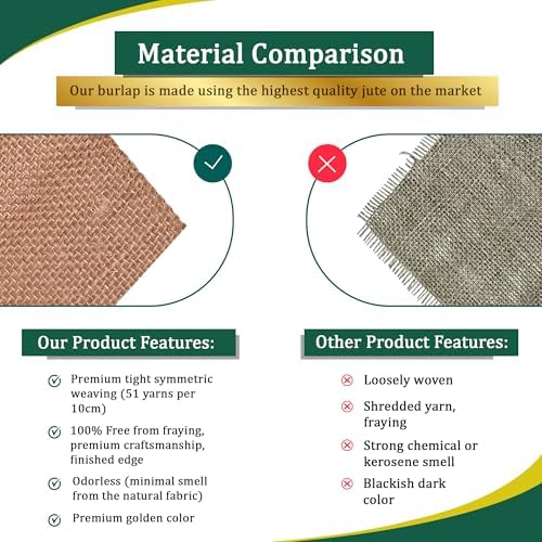 FIBEUSION Burlap Table Runner 6 x 30ft No-Fray Edge
