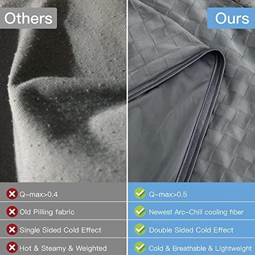AmyHomie Cooling Blanket Queen Size 90x90 Double Sided
