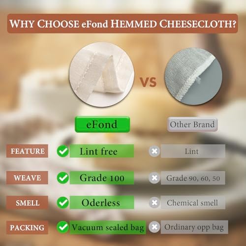 eFond Cheese Cloths 12 PCS 20x20 Inch Grade 100 Hemmed