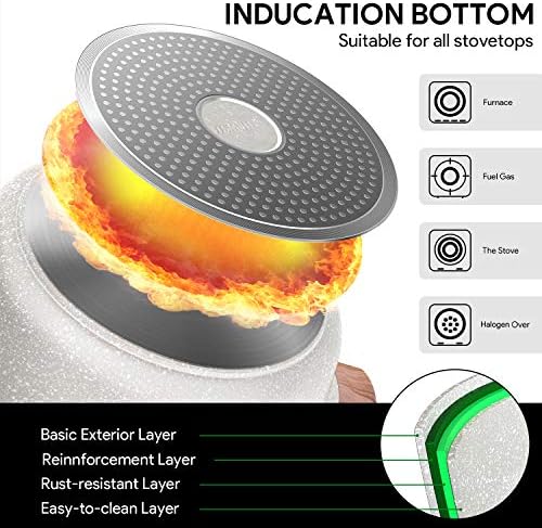 Nonstick Ceramic Casserole with Induction Base 6Qt