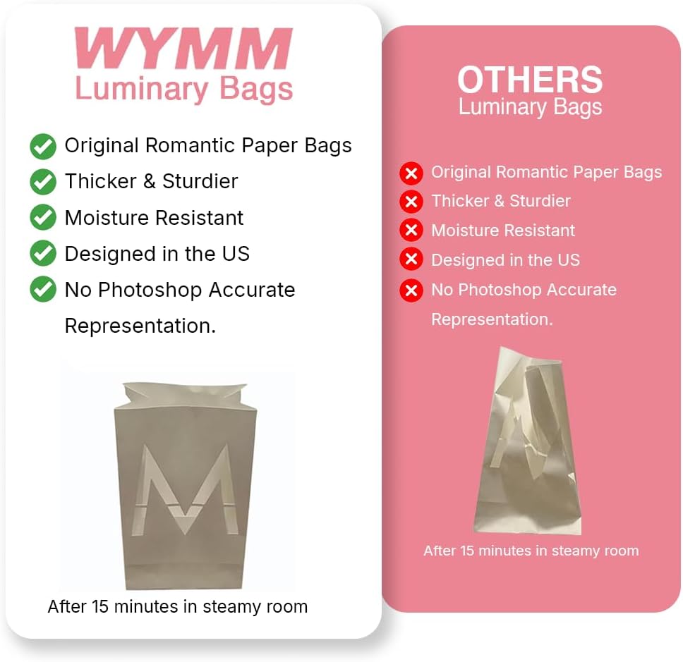Happy Birthday Light Up Letters Luminary Bags