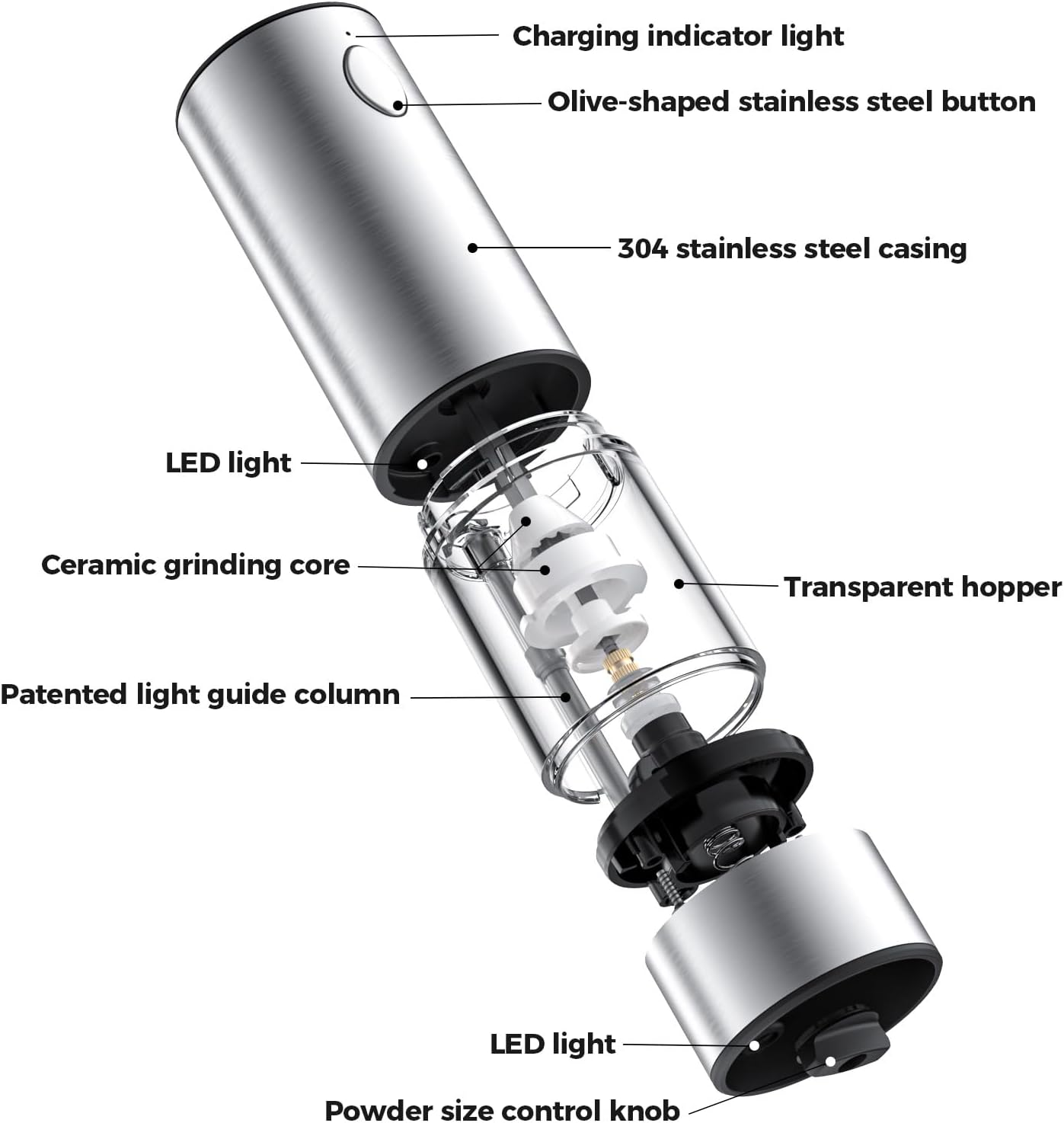 Larger Electric Salt and Pepper Grinder Set with Rechargeable Battery and Adjustable Coarseness