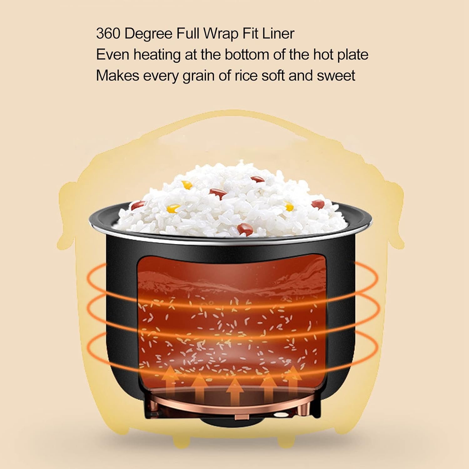 TOPINCN Multi Functional 2L Mini Electric Rice Cooker