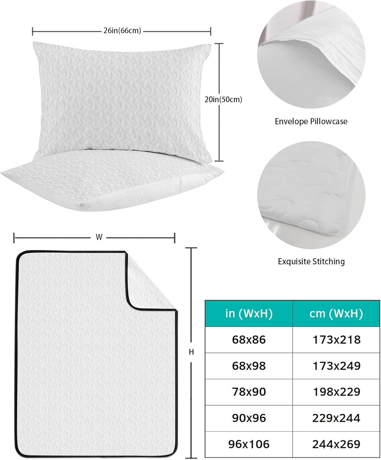 RisQiten King Size Quilt Set with Shams Pink Poppy Design