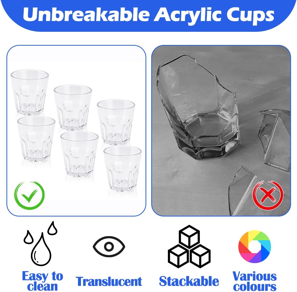 Plastic Water Glasses Set of 6 Shatterproof Tumblers for Kids
