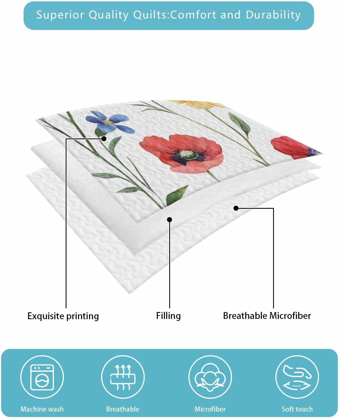 RisQiten King Size Quilt Set with Shams Pink Poppy Design
