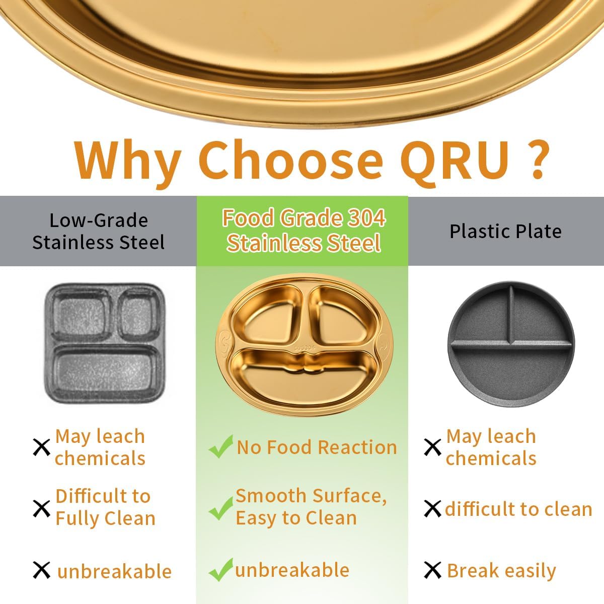 QRU Stainless Steel Divided Plates Set of 2