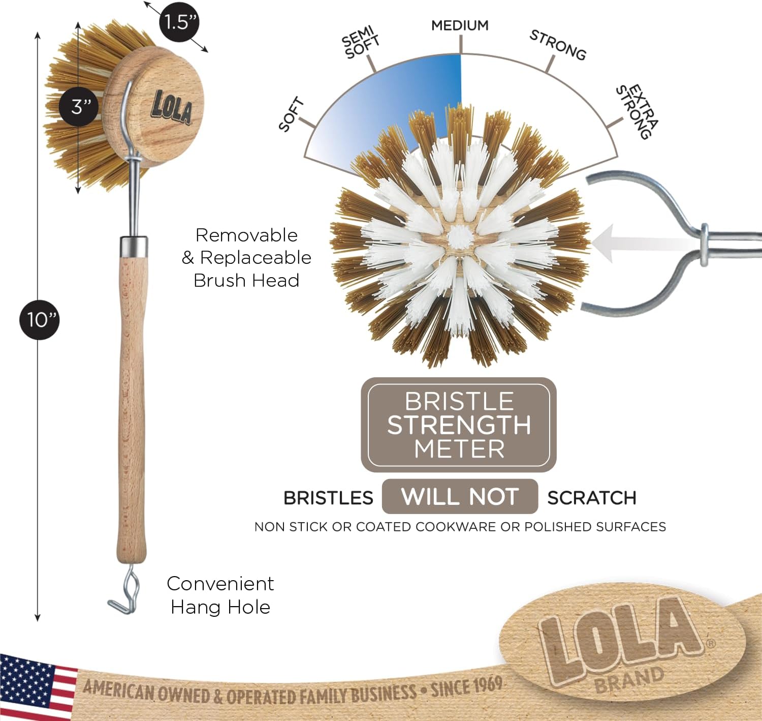 Lola Original Dishwashing Vegetable Brush with EZ-Grip Handle
