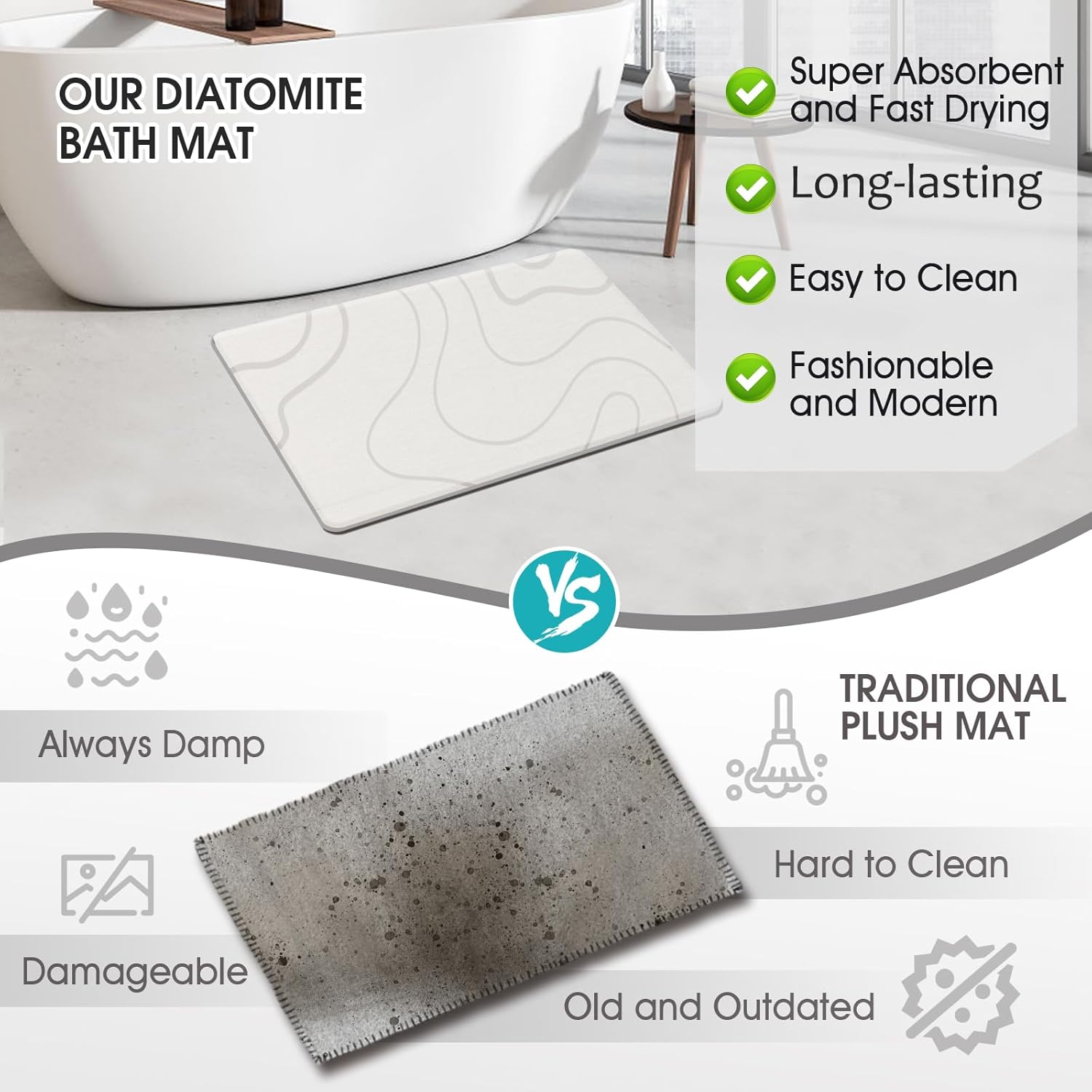 ZIKIBL Stone Bath Mat Non-Slip Durable 24x16 White