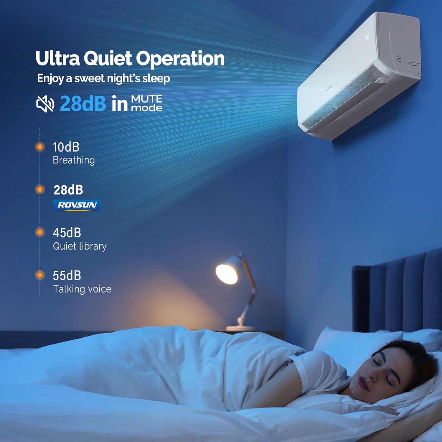 ROVSUN 9000 BTU Mini Split AC Unit with Inverter and Wifi