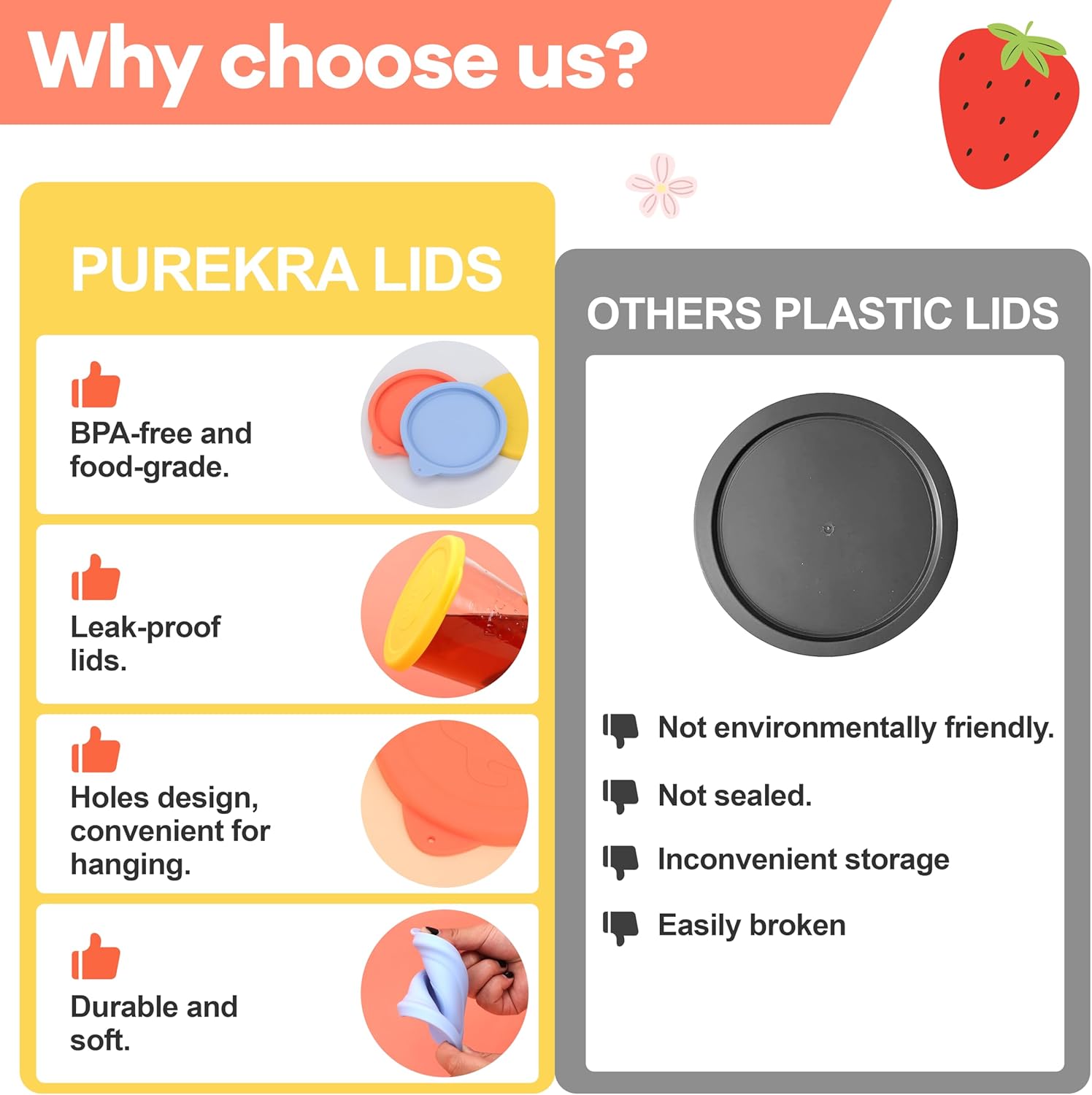 Purekra 60mm Silicone Lids for Weck Jars 2 Pack