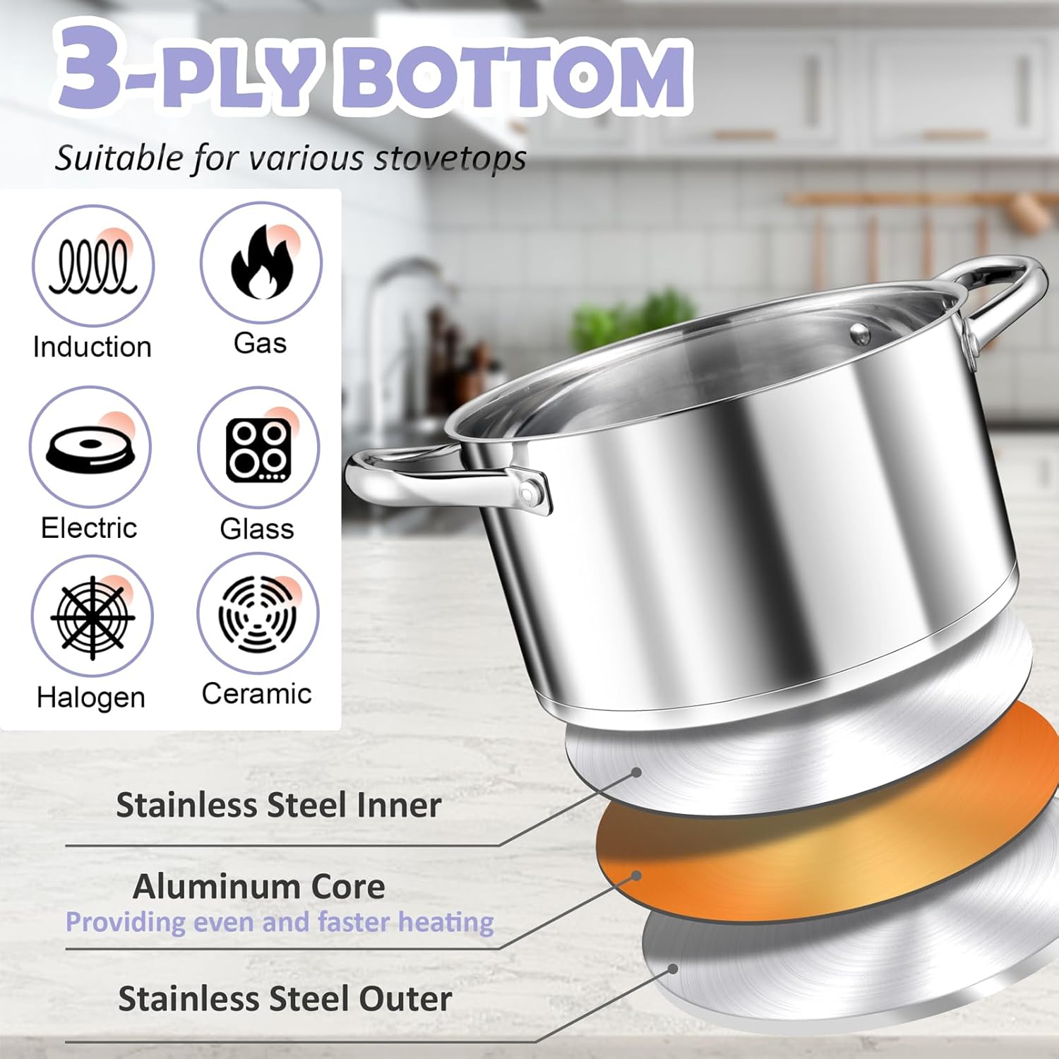 TeamFar 8QT Stock Pot with Lid and Tri-ply Bottom