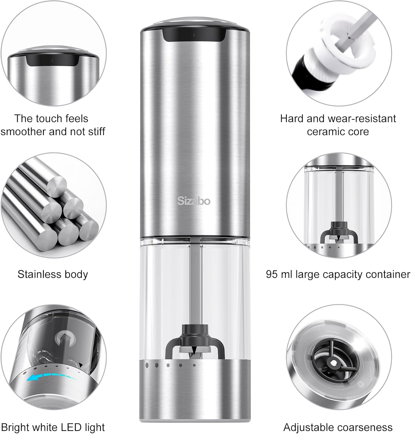 Sizabo Electric Salt and Pepper Grinder Set Rechargeable