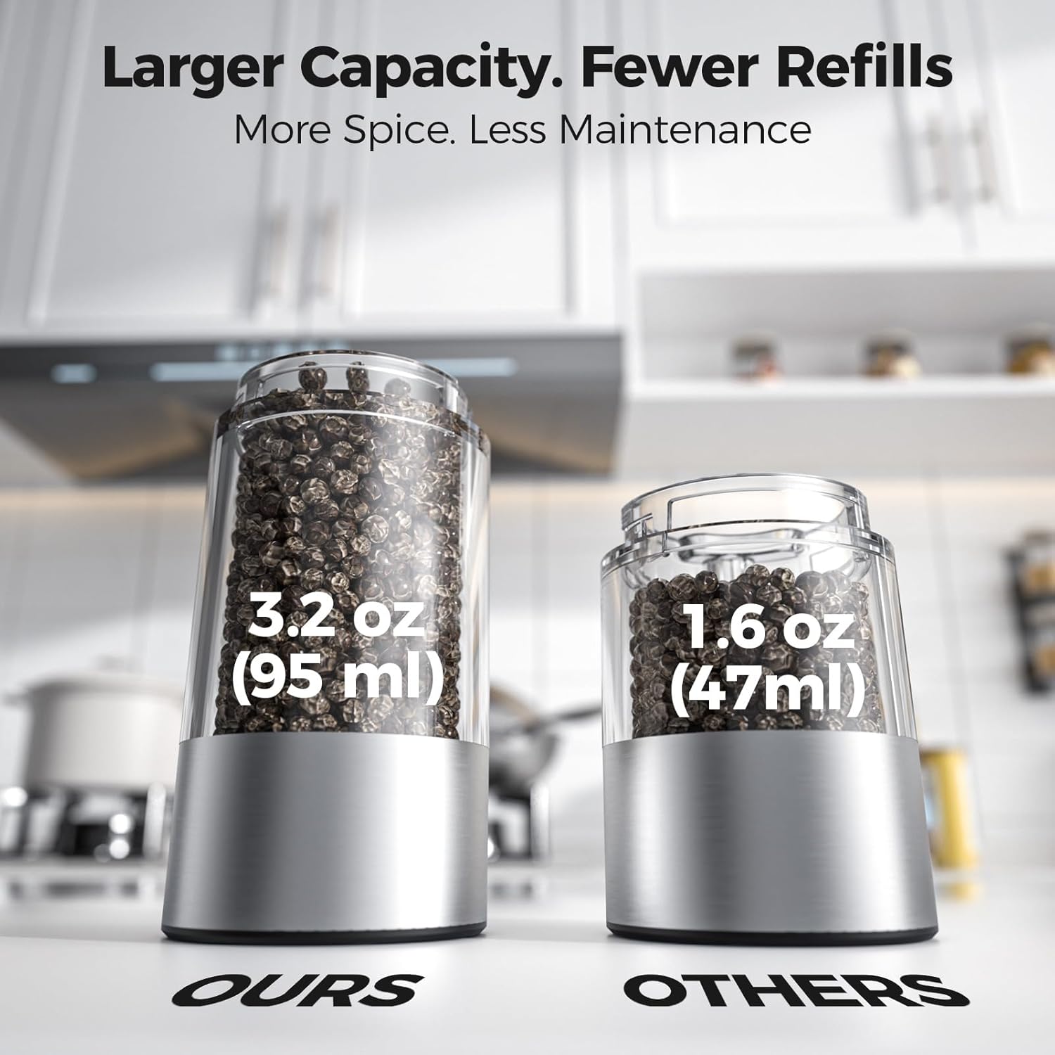 Larger Electric Salt and Pepper Grinder Set with Rechargeable Battery and Adjustable Coarseness