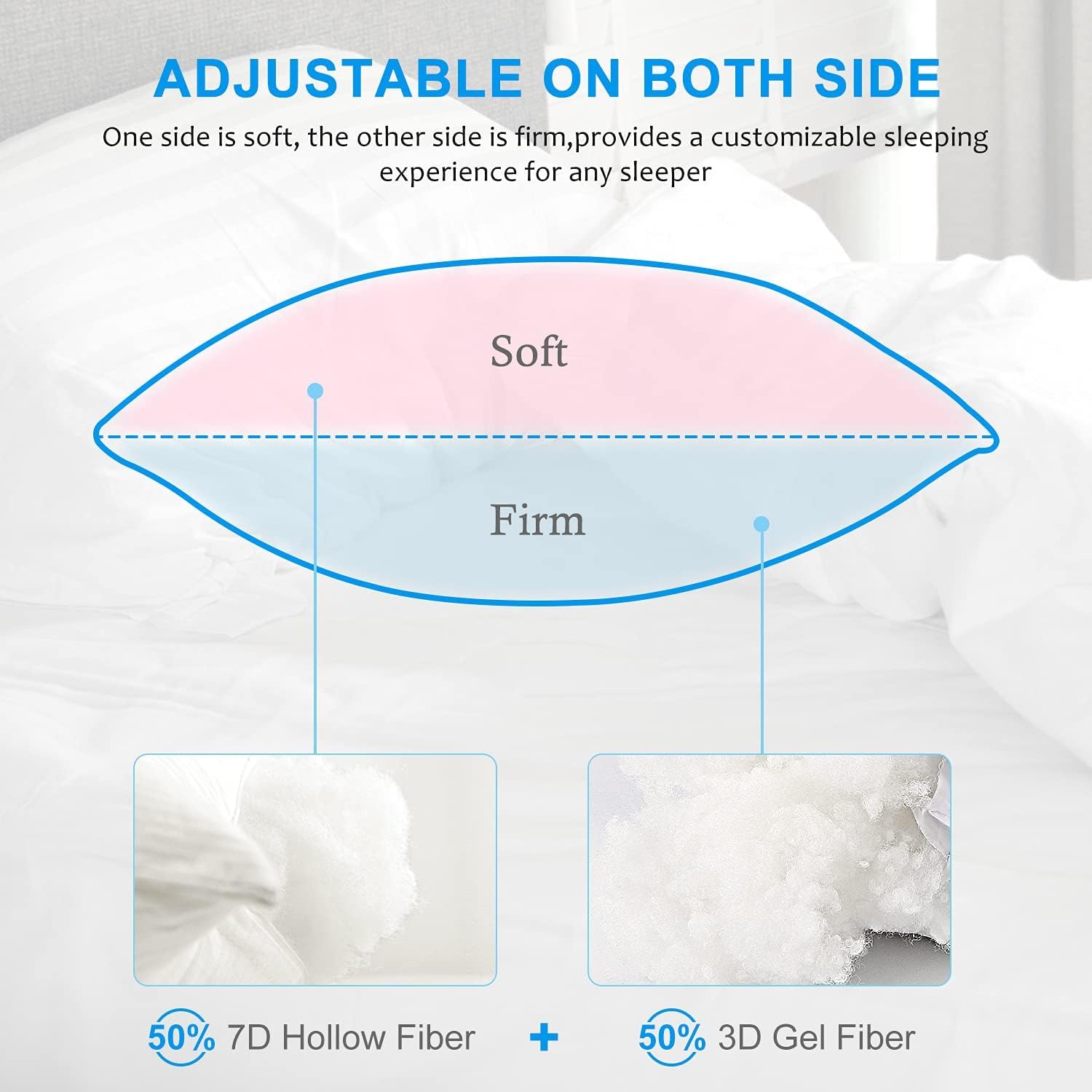 EIUE Hotel Bed Pillows 2 Pack Queen Size 20x30 Inches