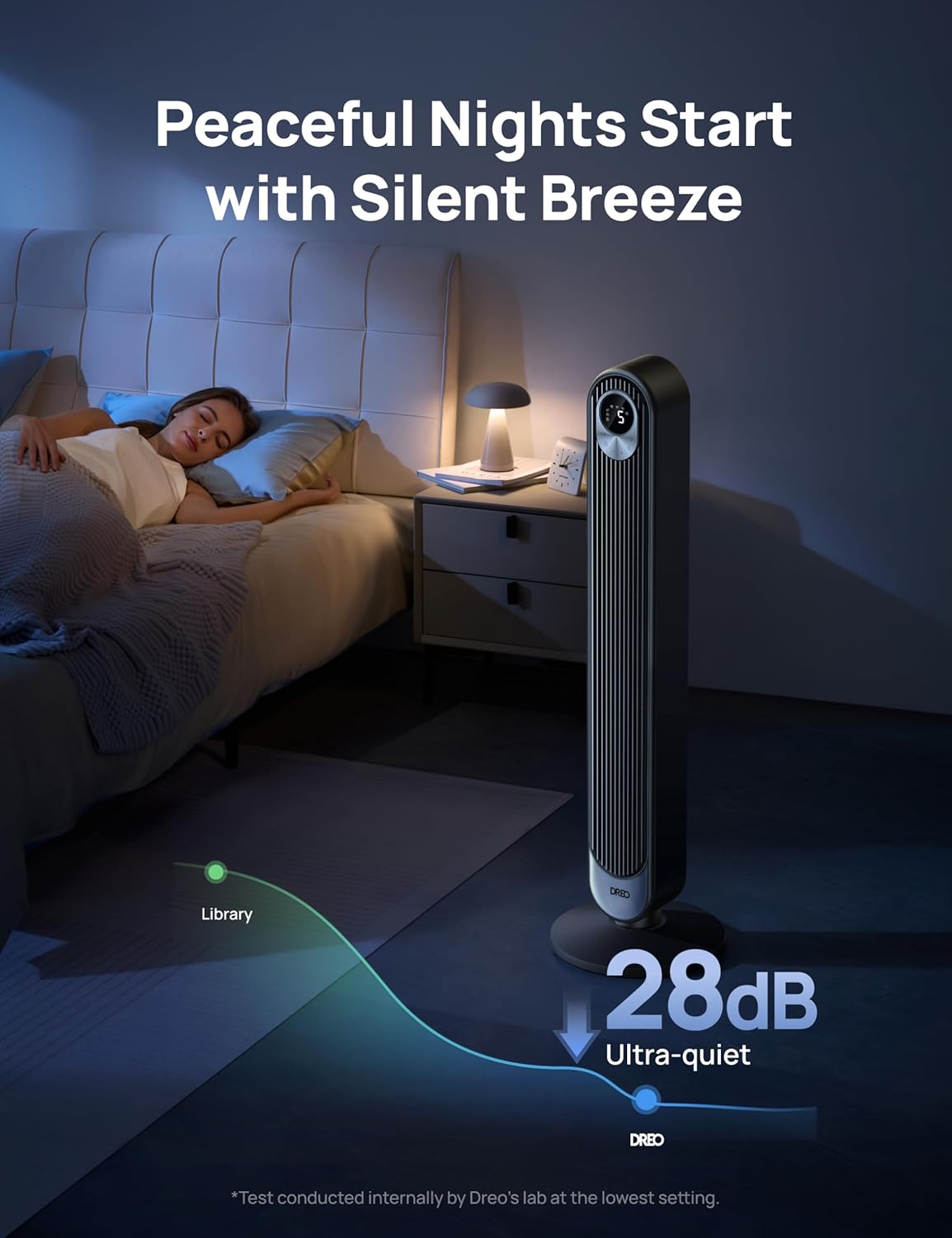 Dreo Tower Fan 42 Inch Bladeless Quiet 6 Speeds