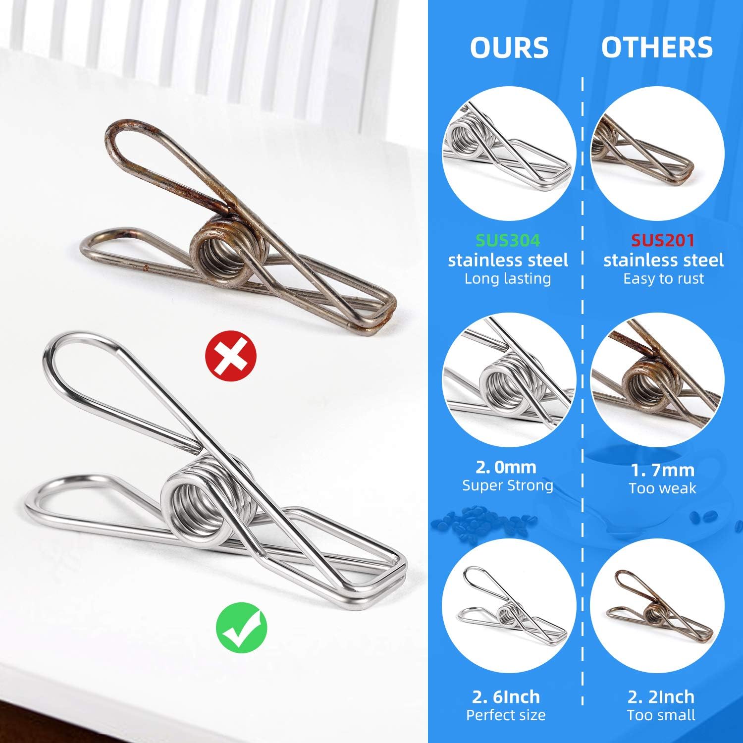 Heavy Duty Stainless Steel Clothes Pins 28 Pack
