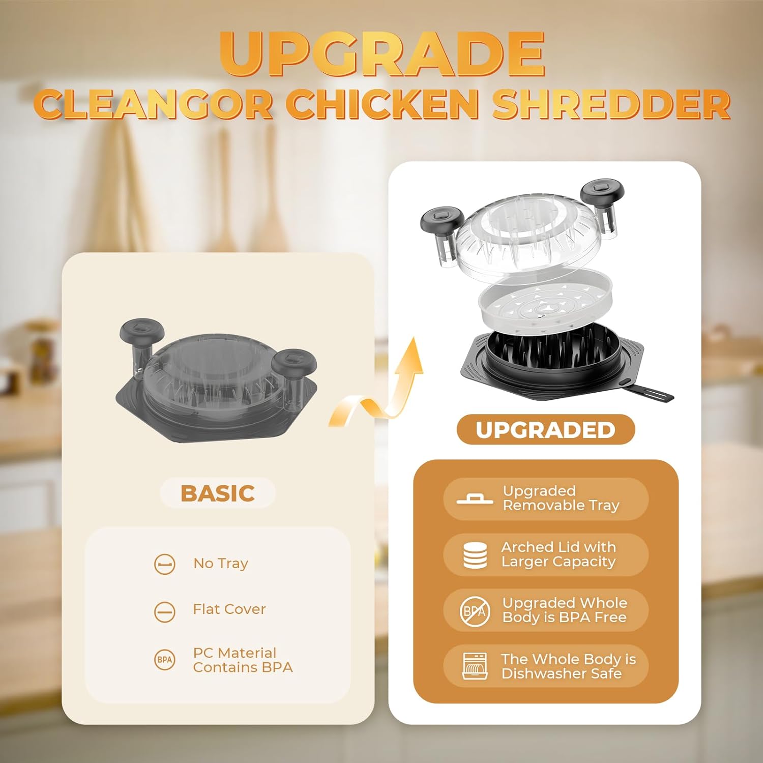 CLEANGOR Chicken Shredder Tool Twist Large BPA Free