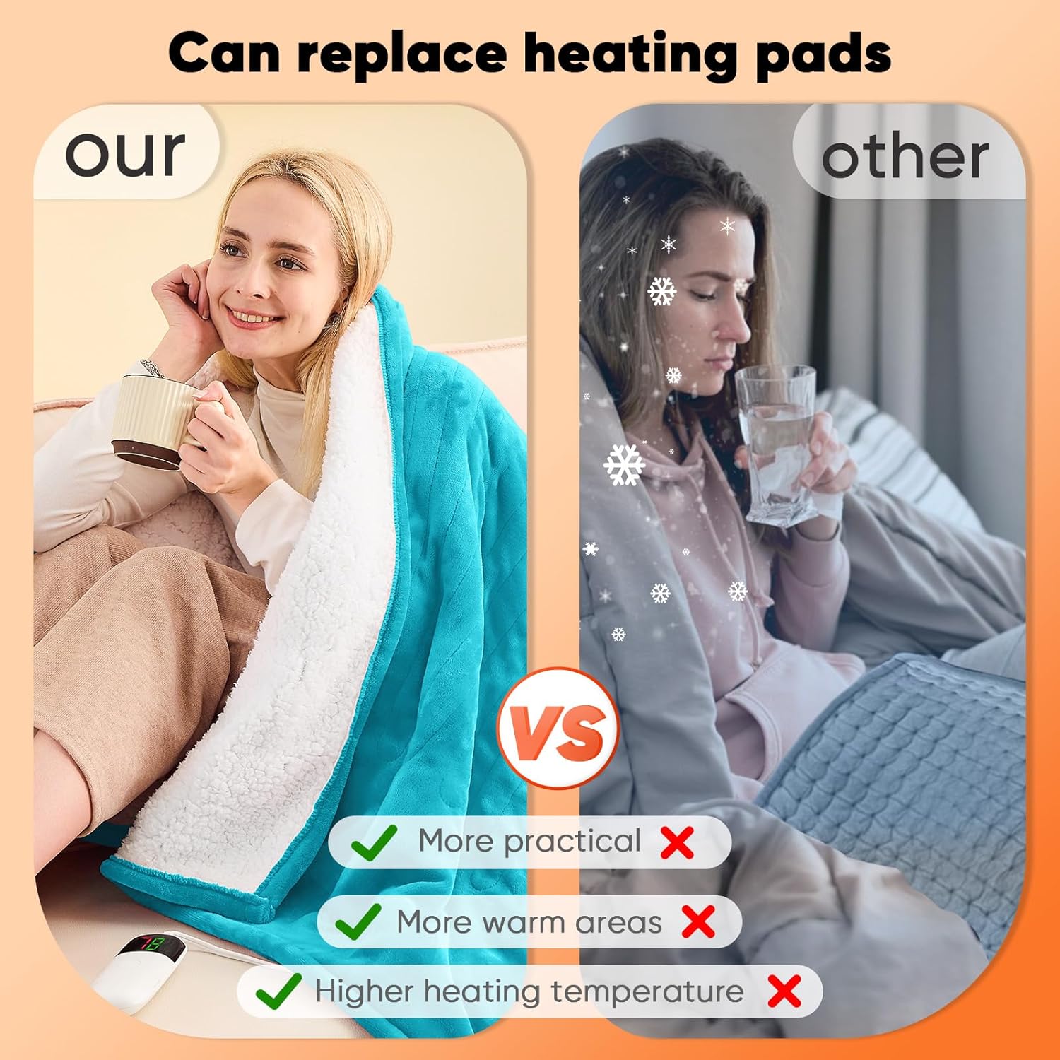 Greenoak Heated Blanket Electric Throw 50X60