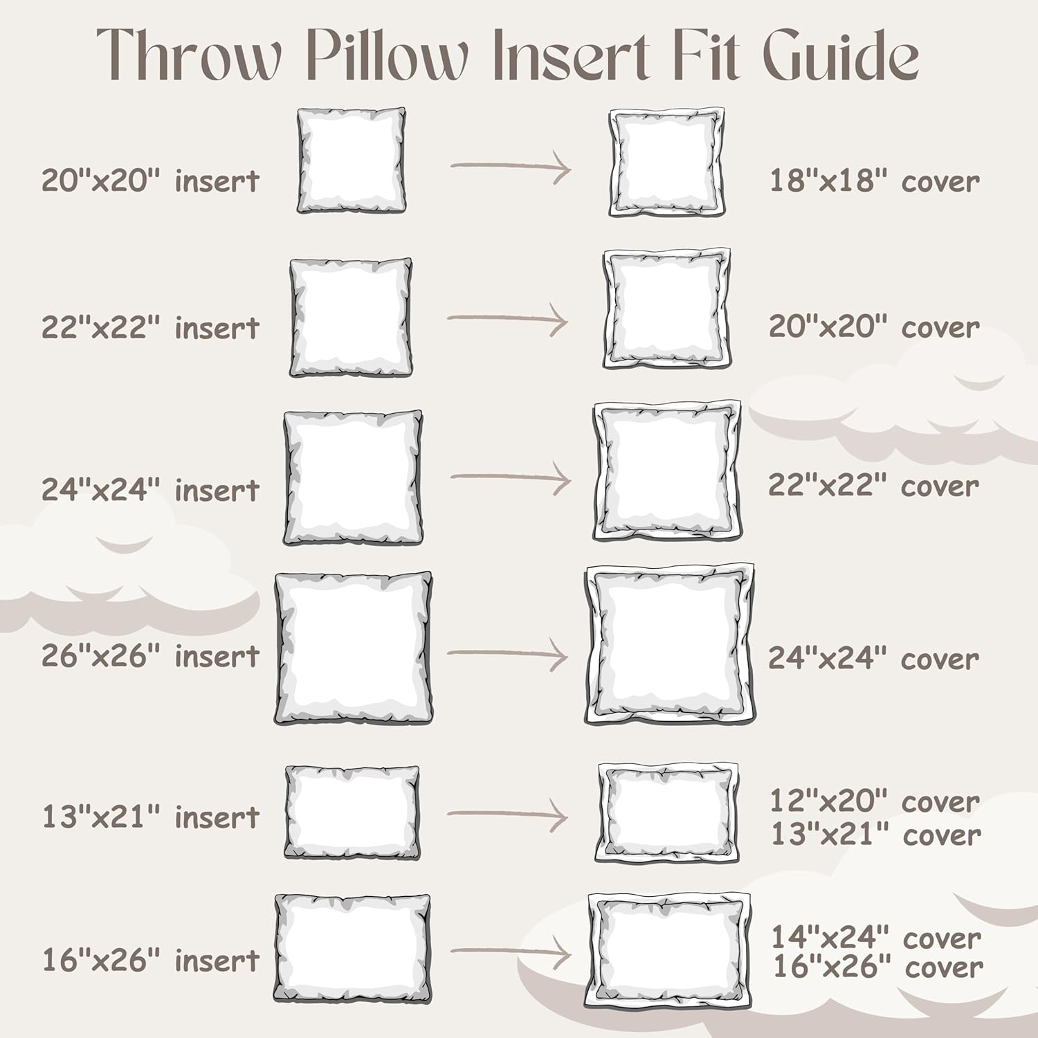 Cloudote Down Alternative Throw Pillow Insert 16x26 Pack of 2