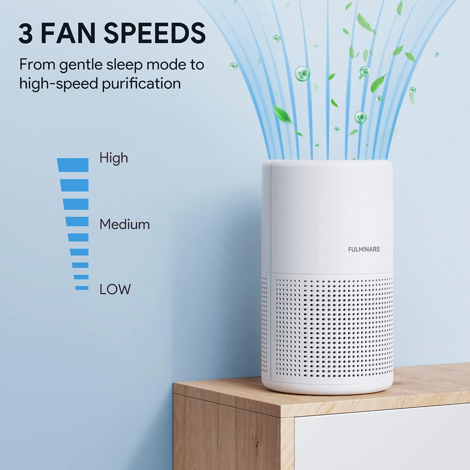 FUL MINARE H13 HEPA Air Purifier for Bedroom