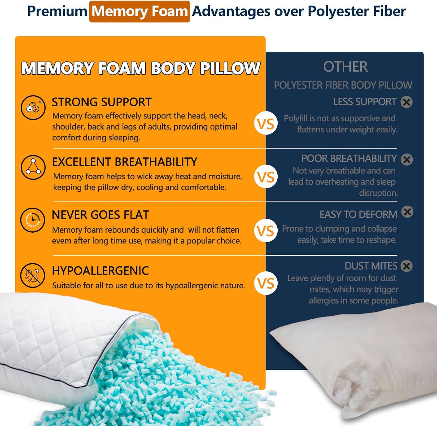 Cooling Memory Foam Body Pillow Insert for Adults