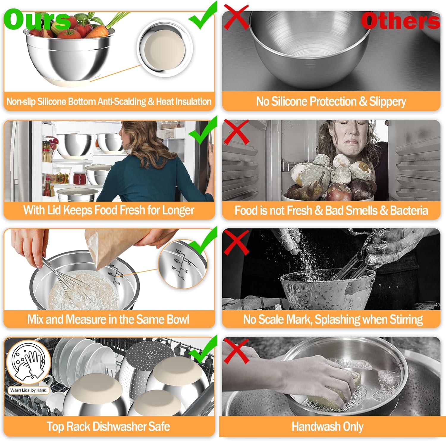 Nicdiet 3-Piece Stainless Steel Mixing Bowls with Airtight Lids