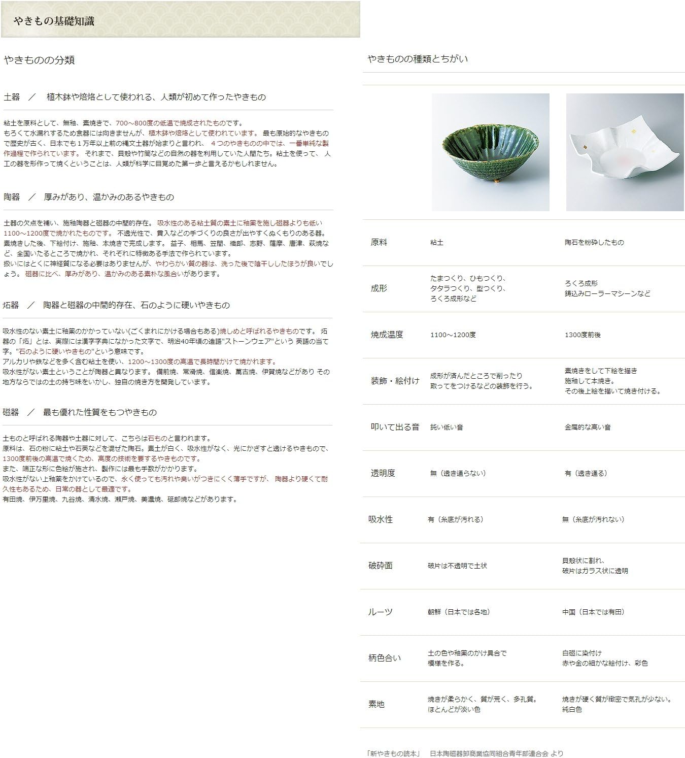 18-8 Hi-Tech Tea Strainer Tatami Weave 200 Mesh