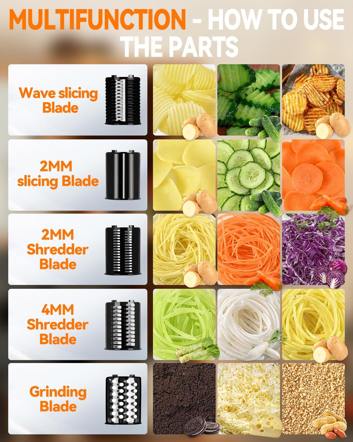 5-In-1 Electric Cheese Grater with 800W Motor
