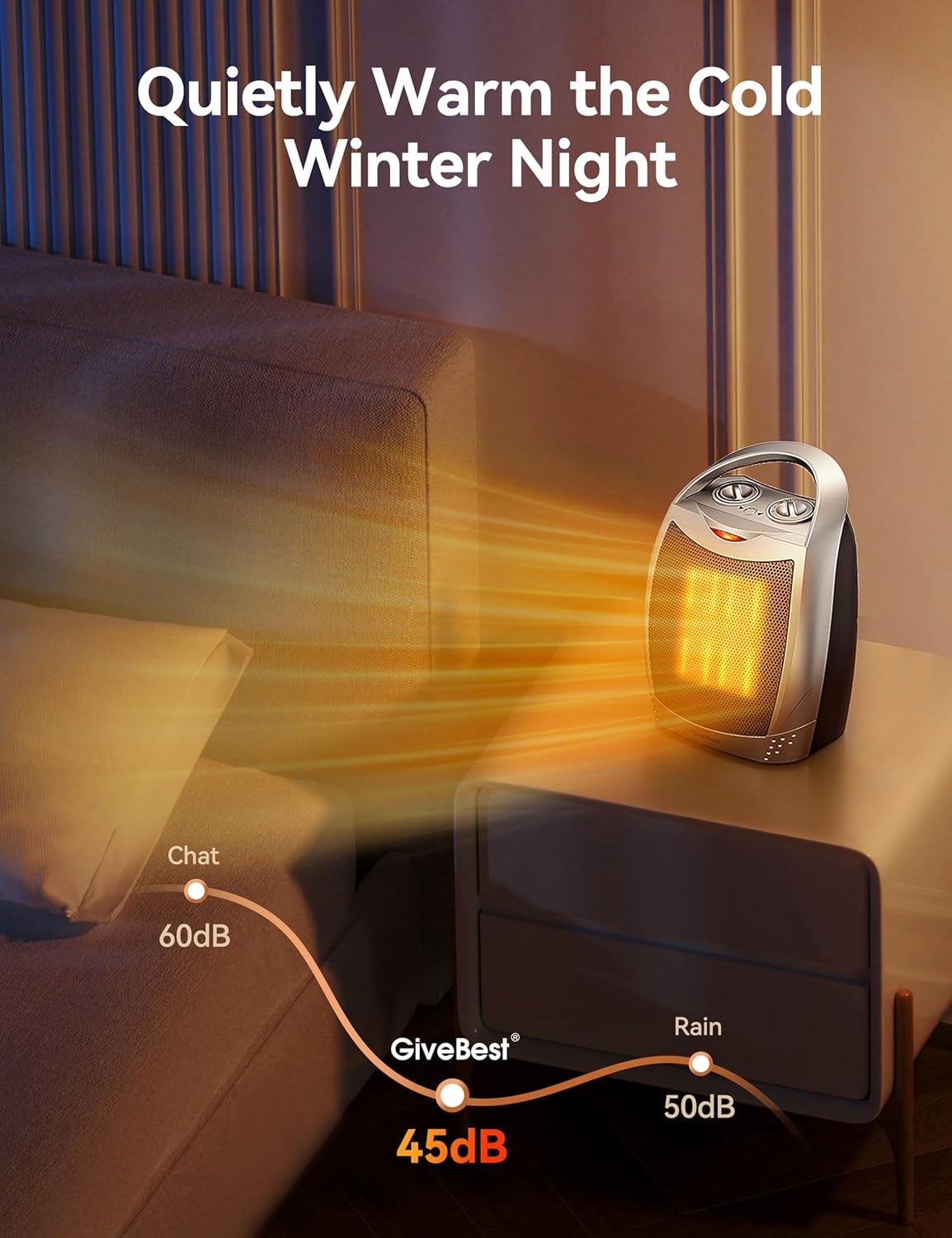 GiveBest Portable Electric Heater with Thermostat